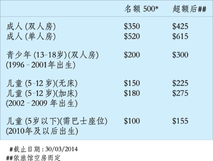 2014年联合家庭营