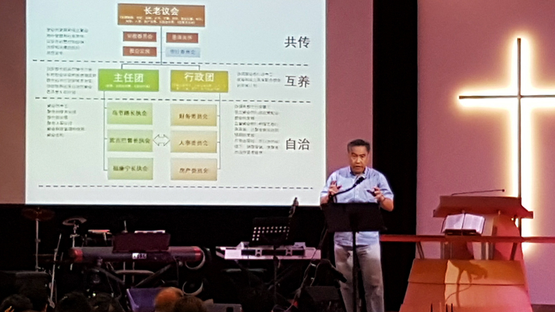 教会架构改革小组