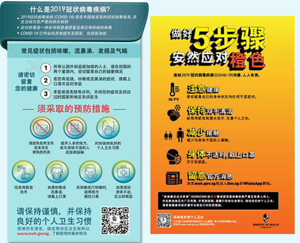 中国新型冠状病毒卫生部海报